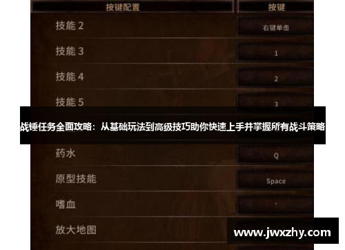 战锤任务全面攻略：从基础玩法到高级技巧助你快速上手并掌握所有战斗策略